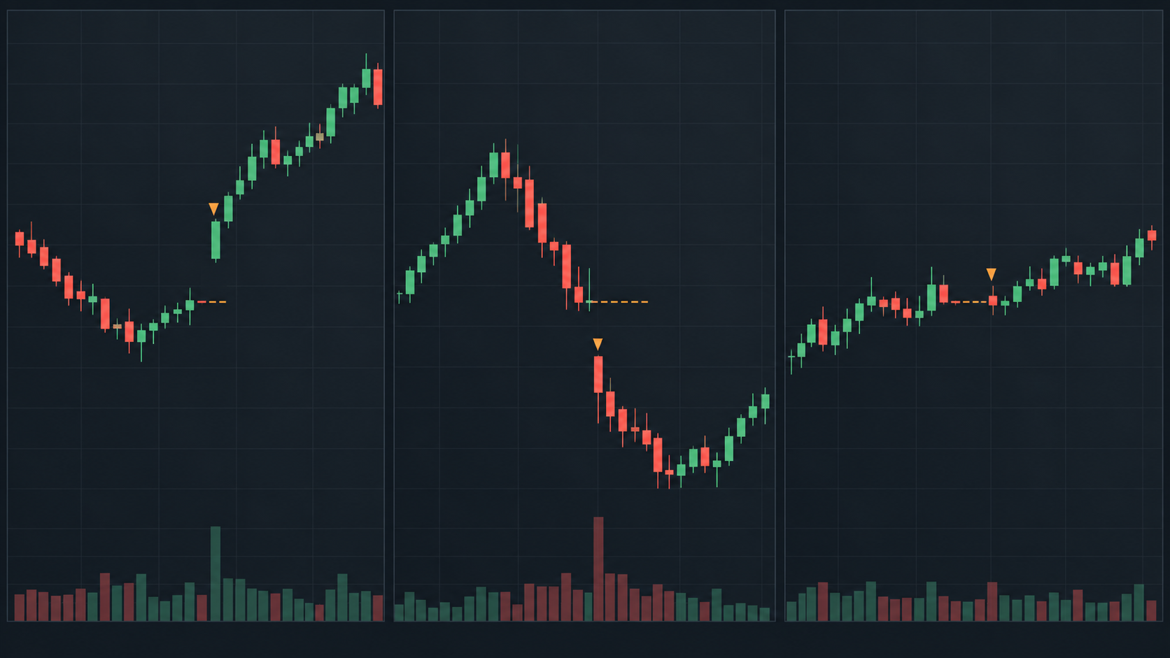 Nifty-gap-analysis-gold-astrology